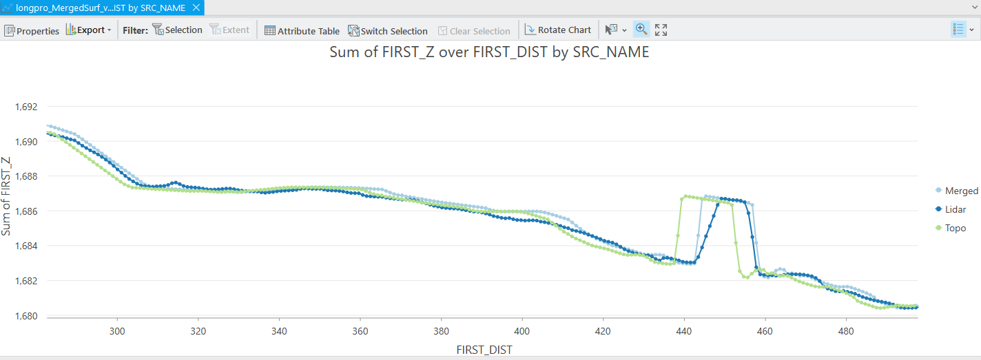 StackProfile_graph.png StackProfile_graph.png