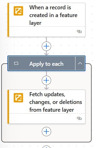 Create FS.jpg Create FS.jpg