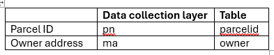 dsinha_0-1761237555014.png dsinha_0-1761237555014.png