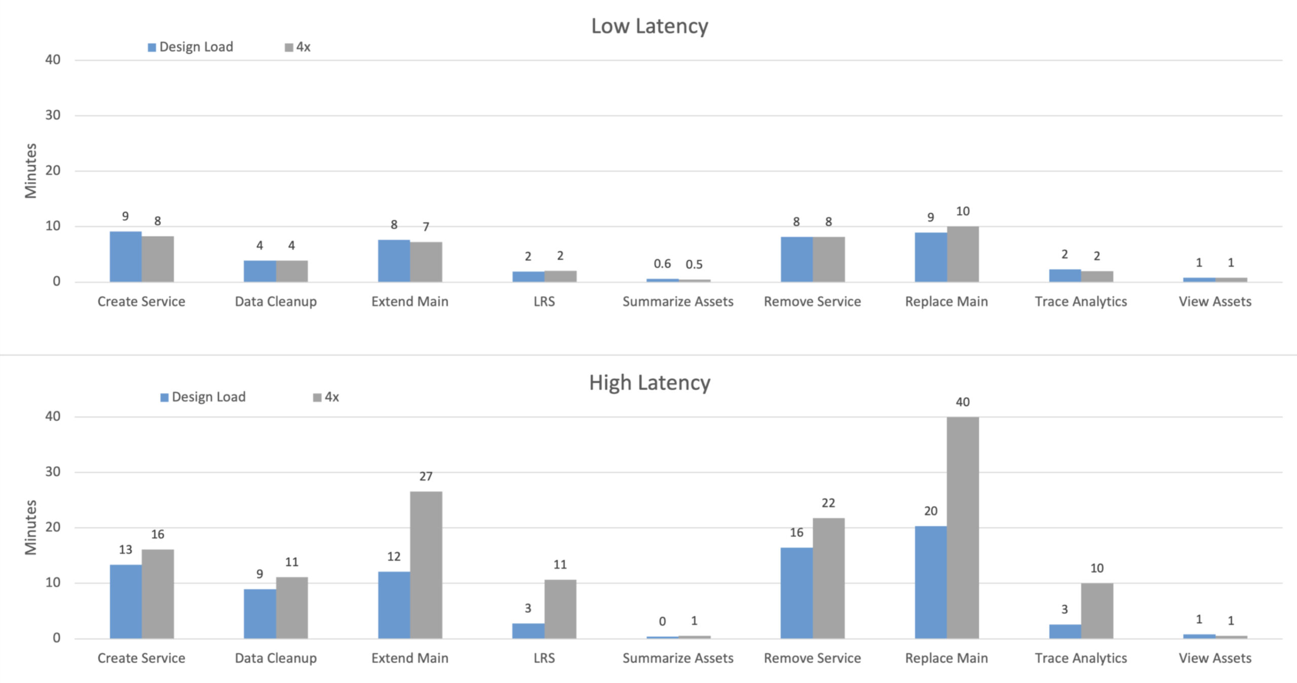 Sangwon_4-1761702257434.png Sangwon_4-1761702257434.png