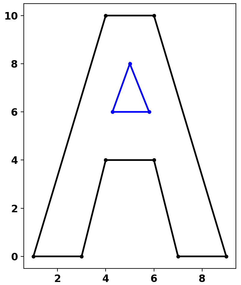 A0.png A0.png