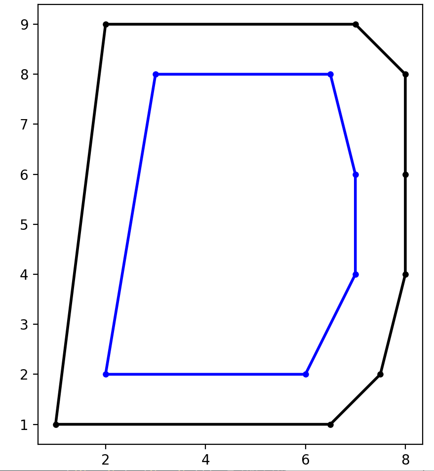 D0.png D0.png