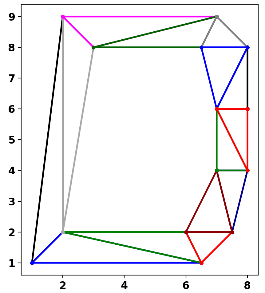 D0_constrained_triangulation.png D0_constrained_triangulation.png