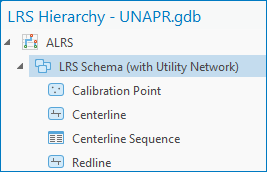 UNAPR.png UNAPR.png