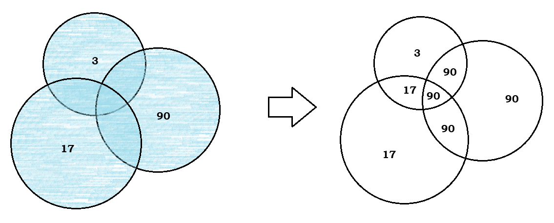 overlap_figure.png overlap_figure.png