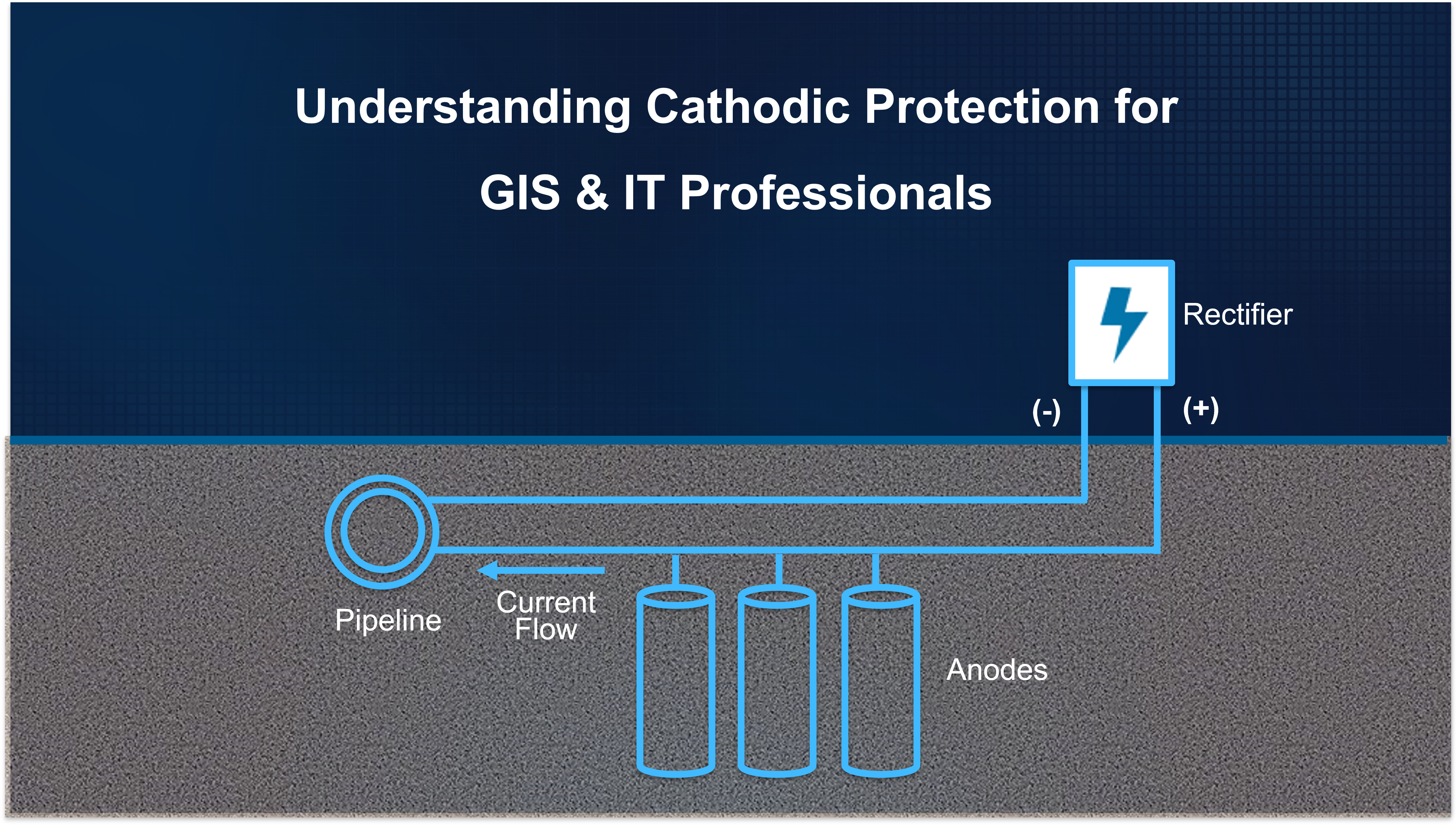 CP_for_GISProfessionals_Banners.png CP_for_GISProfessionals_Banners.png