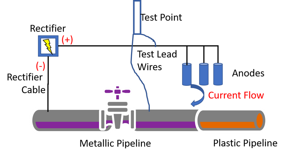 CPSystem with Insulators.png CPSystem with Insulators.png