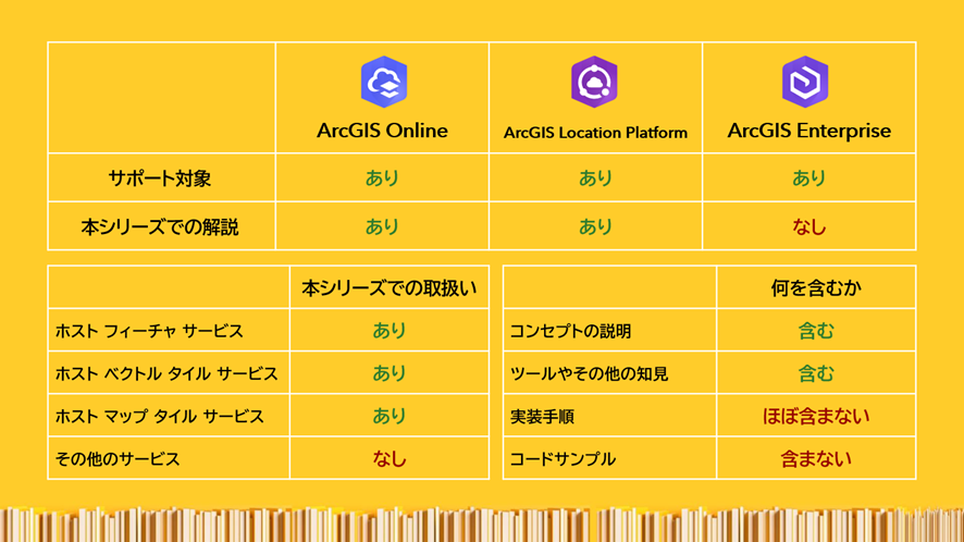 TetsuyaYAMAMOTO_0-1767675177139.png TetsuyaYAMAMOTO_0-1767675177139.png