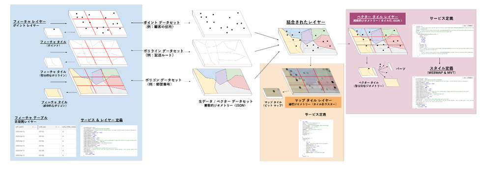 TetsuyaYAMAMOTO_2-1767675536676.png TetsuyaYAMAMOTO_2-1767675536676.png
