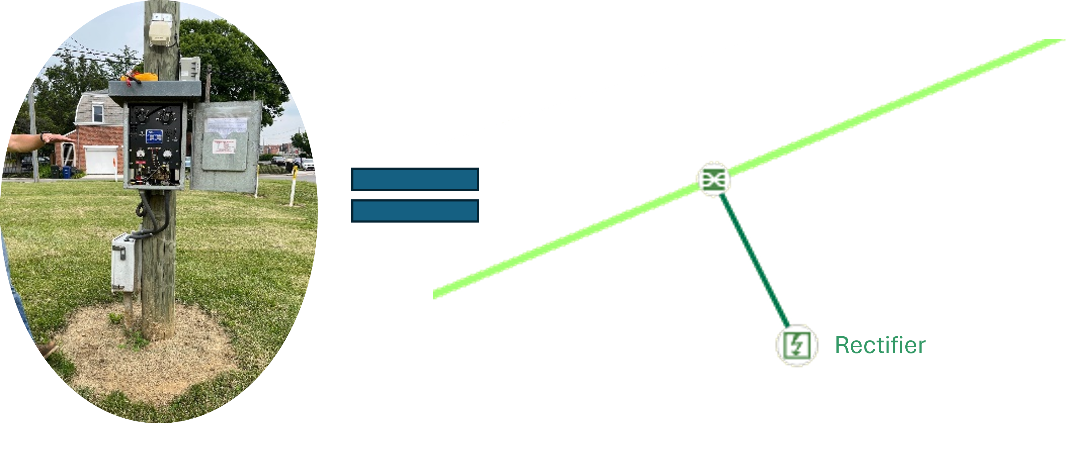 Mapping CP Rectifiers.png Mapping CP Rectifiers.png