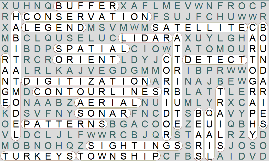Answers Outlined