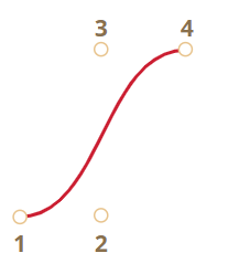 sudhansuMishra_0-1622612393873.png sudhansuMishra_0-1622612393873.png