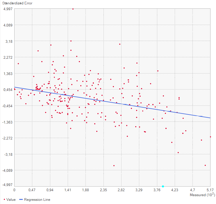 cNeuwirth_1-1622651997081.png cNeuwirth_1-1622651997081.png