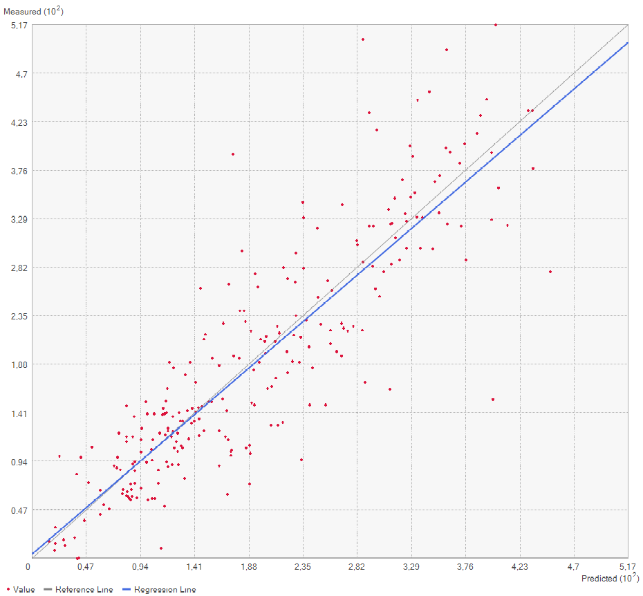 cNeuwirth_0-1622651997076.png cNeuwirth_0-1622651997076.png