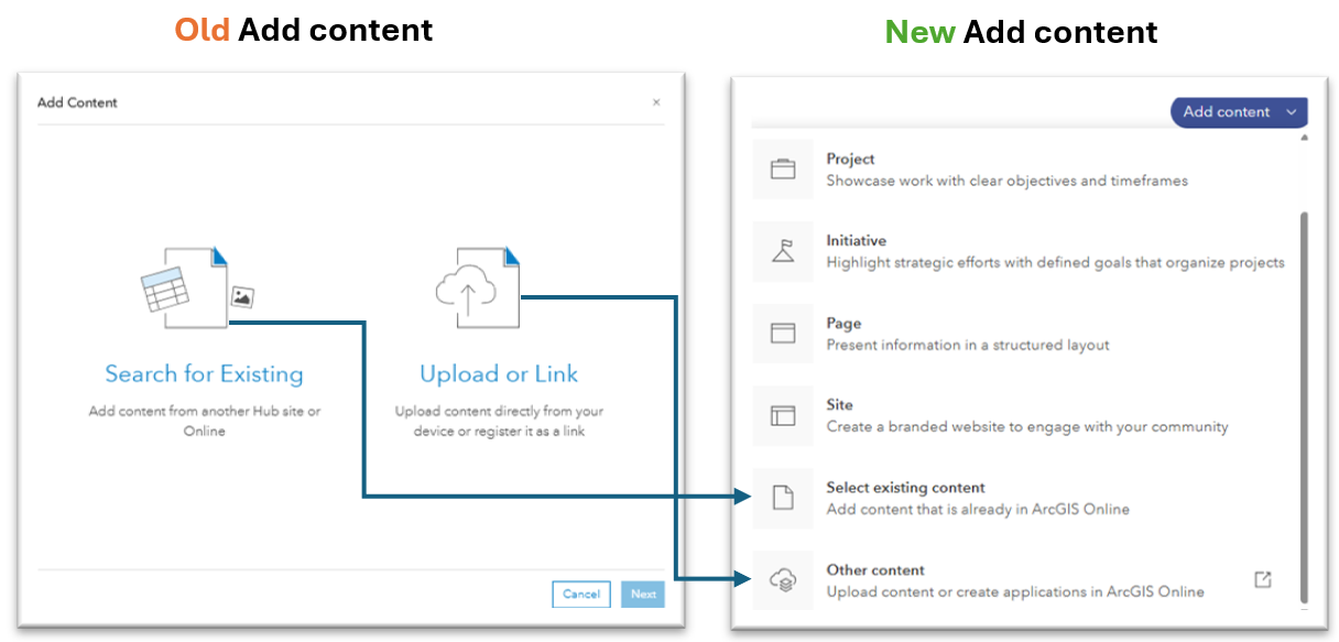 Old vs New Add Content .png Old vs New Add Content .png
