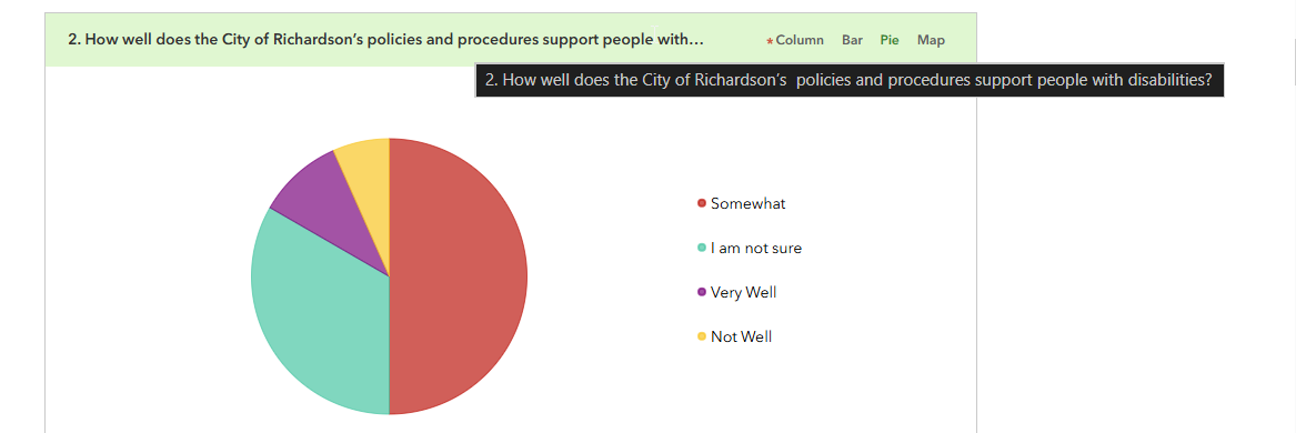 survey123 cuts off question.png survey123 cuts off question.png
