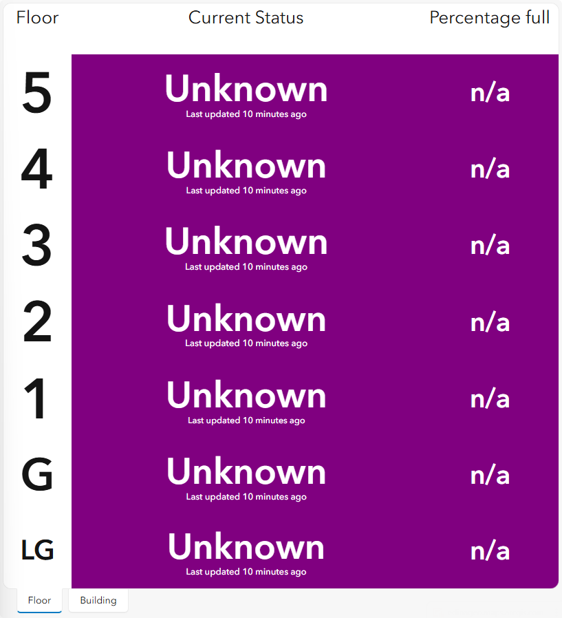 main library occupancy dashboard unknown.png main library occupancy dashboard unknown.png