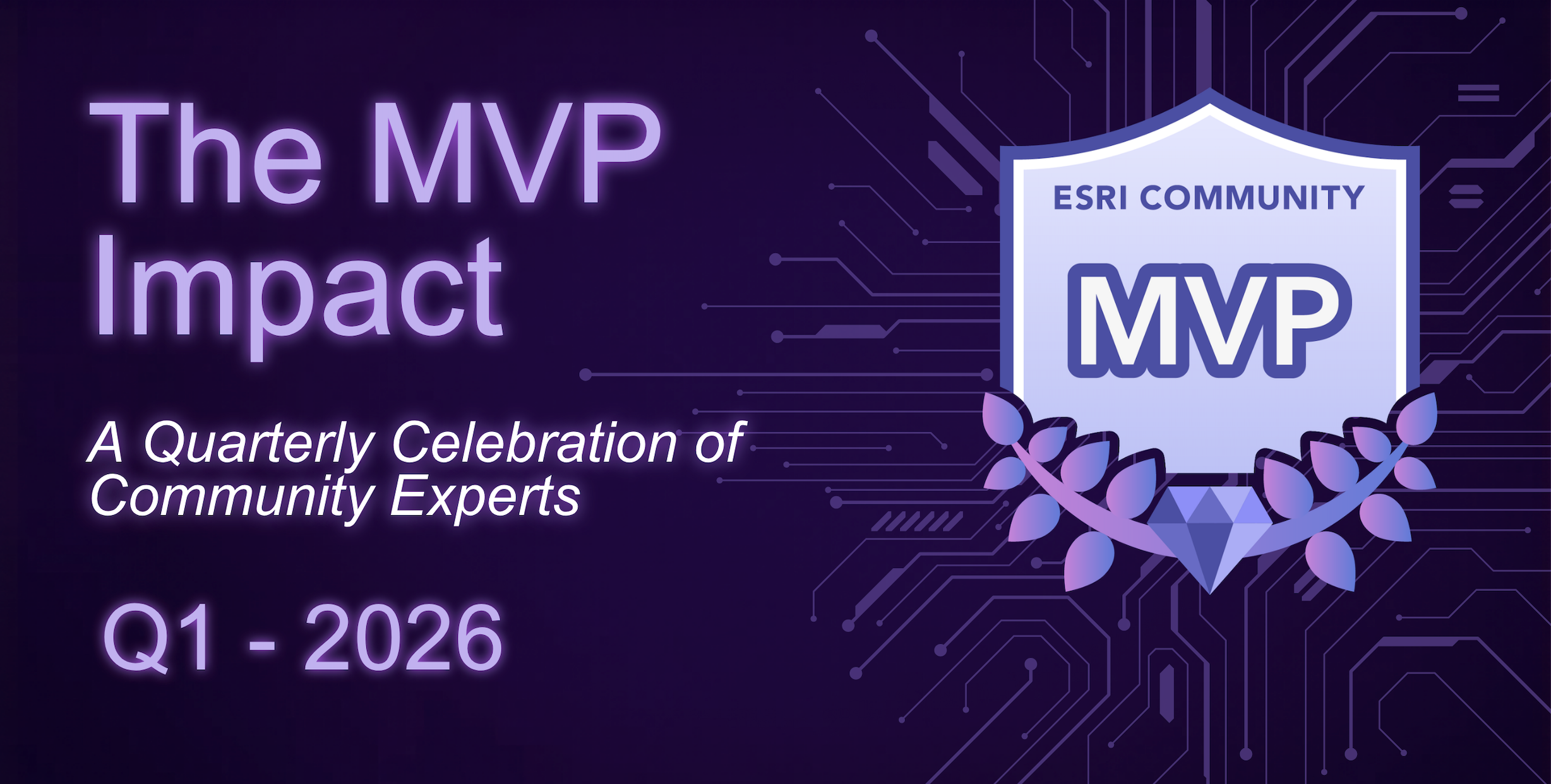 The MVP Impact Q1 - 2026 Banner.png The MVP Impact Q1 - 2026 Banner.png