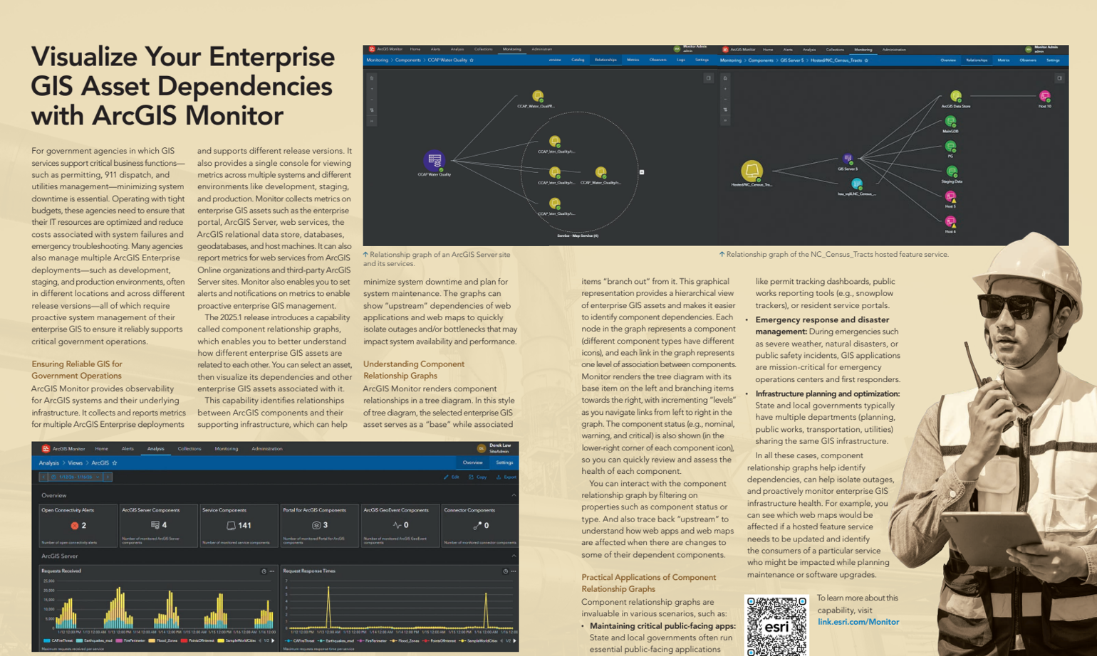 Enterprise GIS Asset Dependencies in ArcGIS Monitor.png Enterprise GIS Asset Dependencies in ArcGIS Monitor.png