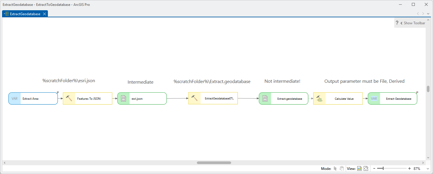 ModelBuilder wrapping the ETL