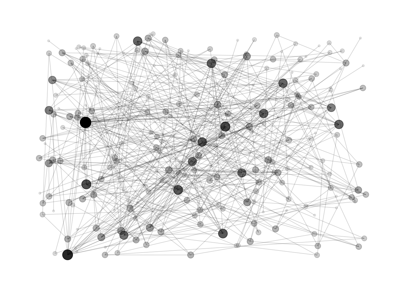 network-graph.png network-graph.png