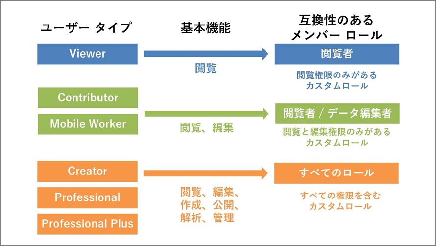 NobuakiNAGANO_0-1776216880322.png NobuakiNAGANO_0-1776216880322.png