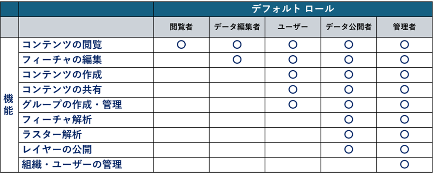NobuakiNAGANO_1-1776216894996.png NobuakiNAGANO_1-1776216894996.png