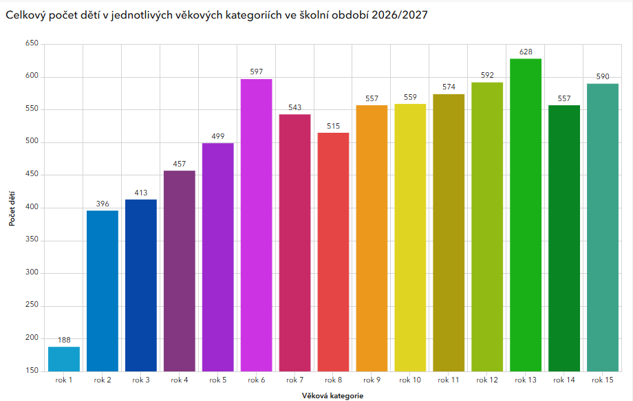 Snímek obrazovky 2026-05-07 112301.png Snímek obrazovky 2026-05-07 112301.png
