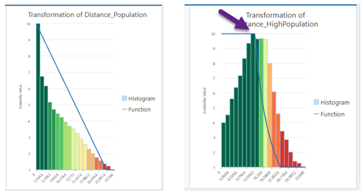 Side_bySide_Plots.png Side_bySide_Plots.png