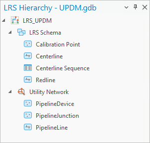 lrs-hierarchy.png lrs-hierarchy.png