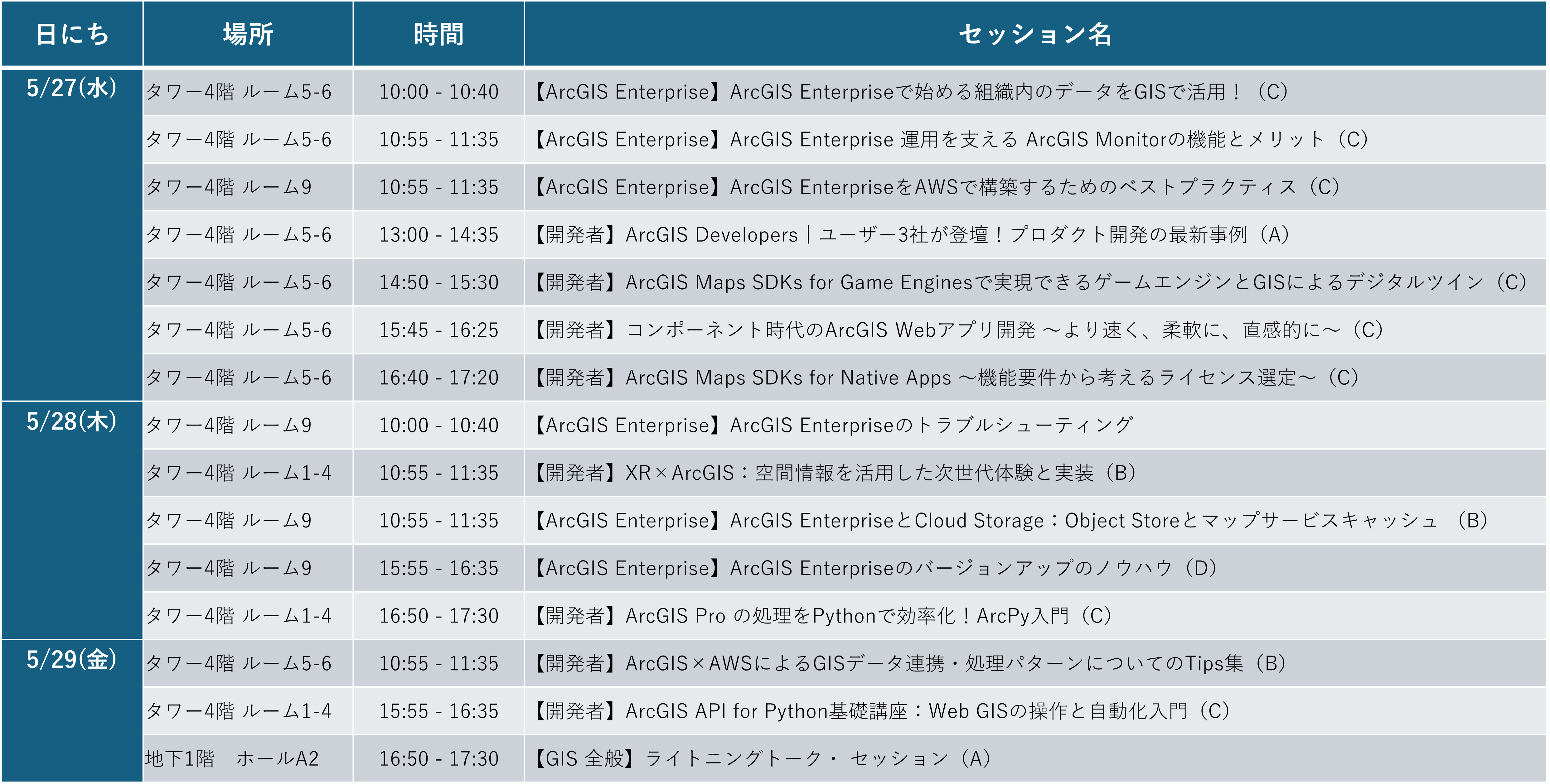 dev_ent.png dev_ent.png