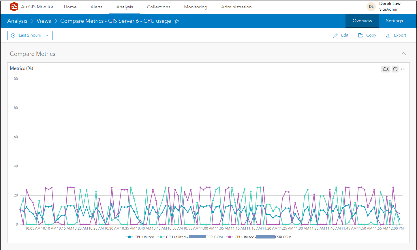Fig 11 - MonitorMay2026.png Fig 11 - MonitorMay2026.png