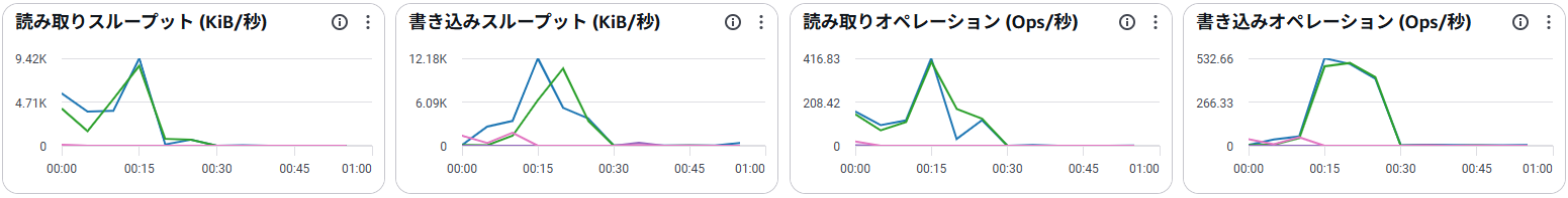 Sangwon_3-1780460126182.png Sangwon_3-1780460126182.png