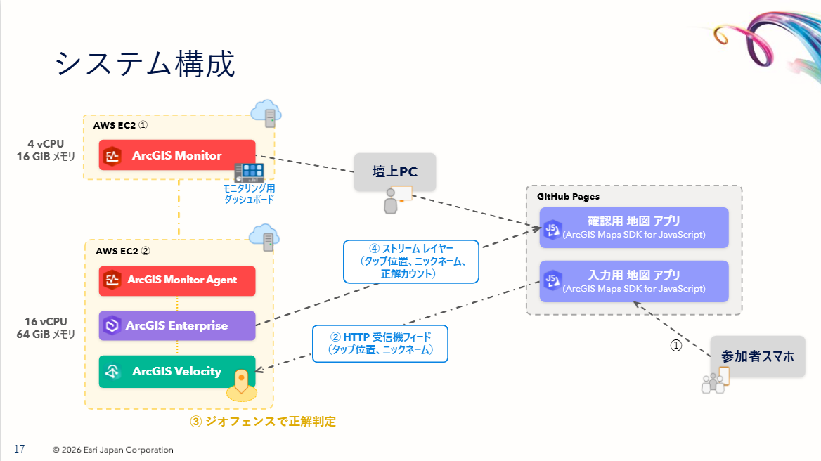 KokiSHIOHARA_2-1780999177753.png KokiSHIOHARA_2-1780999177753.png