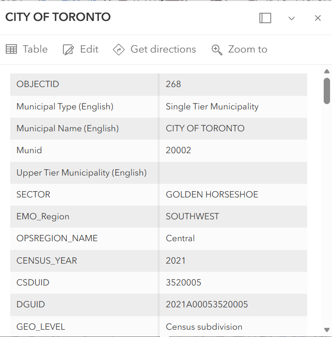 CWgis_2-1782853329855.png CWgis_2-1782853329855.png