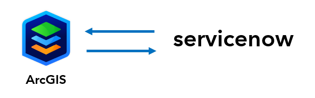 ArcGIS_ServiceNow_graphicUpdate.png ArcGIS_ServiceNow_graphicUpdate.png