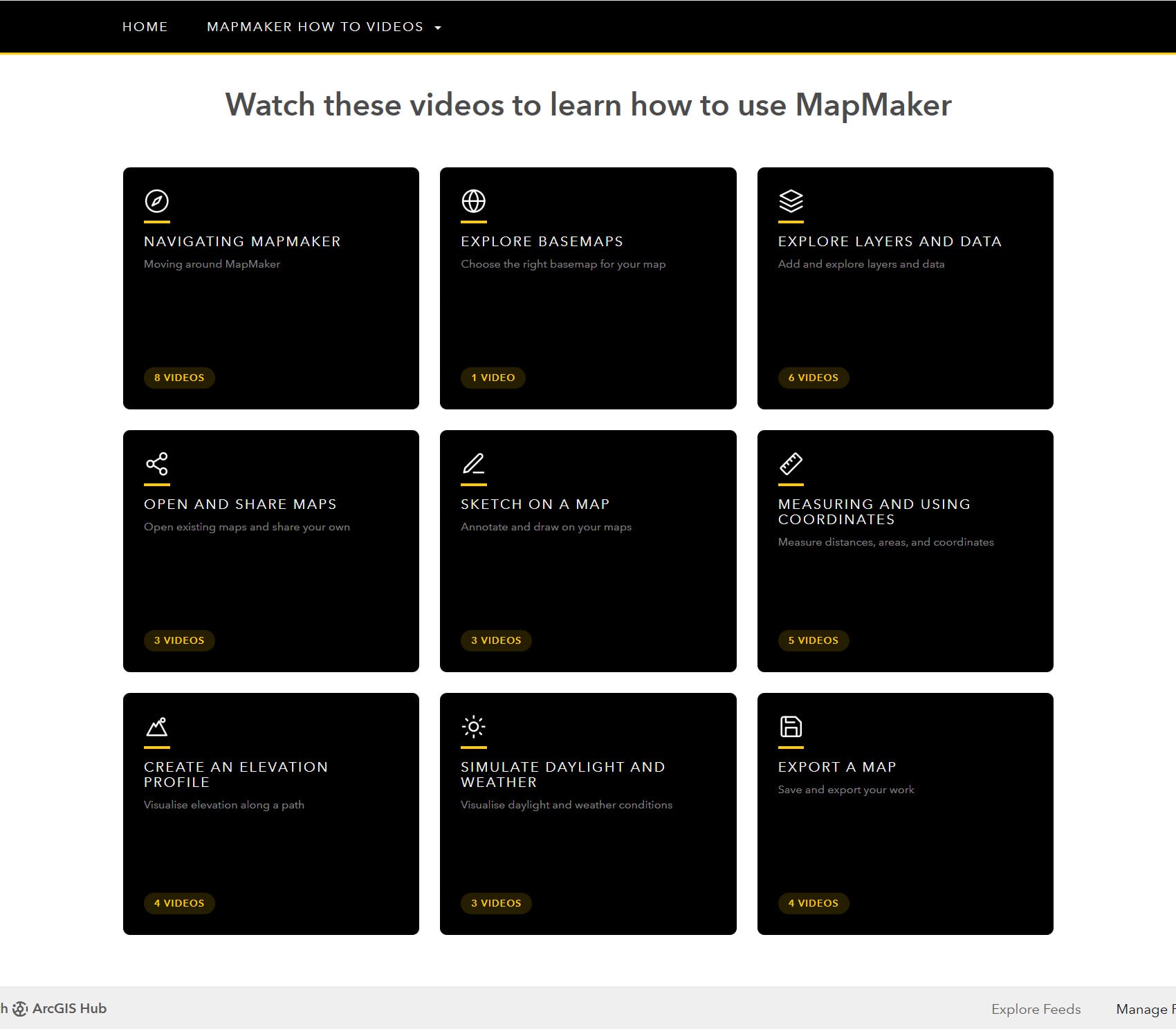 howto.jpg howto.jpg