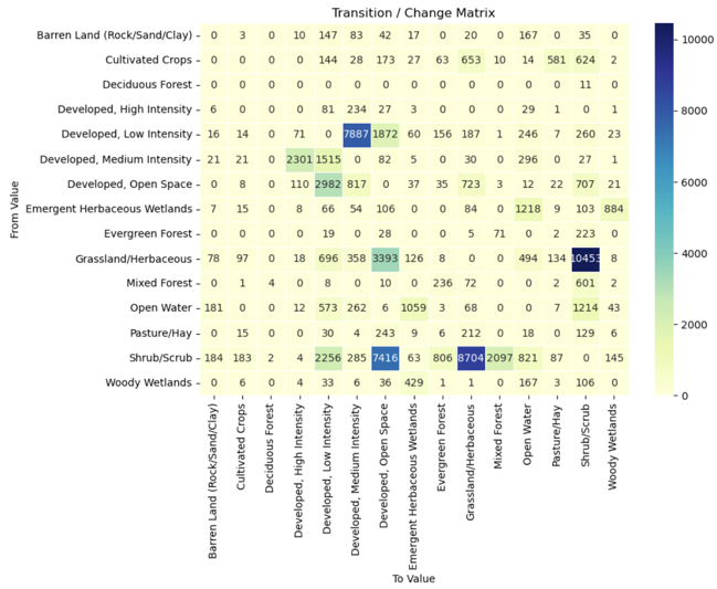 SBattersby_3-1783713832283.png SBattersby_3-1783713832283.png