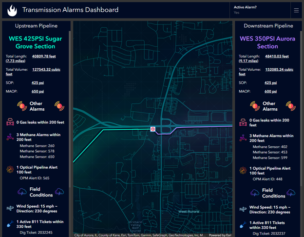 Transmission Alarms.png Transmission Alarms.png