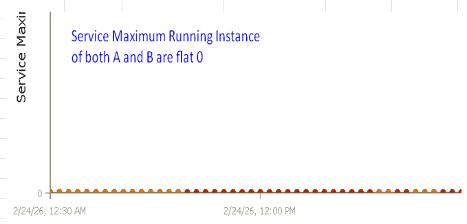 yockee_1-1785308008555.png yockee_1-1785308008555.png
