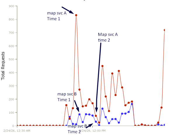 yockee_2-1785308096779.png yockee_2-1785308096779.png