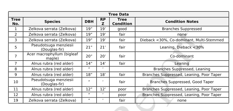 DerrickWestoby_1-1623429454344.png DerrickWestoby_1-1623429454344.png