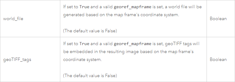 MicZatorsky_AEC_1-1623823588882.png MicZatorsky_AEC_1-1623823588882.png
