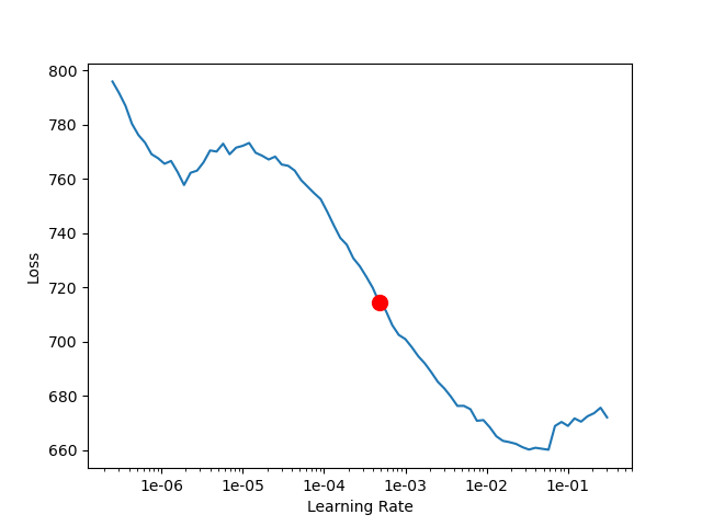 Figure_2.png Figure_2.png
