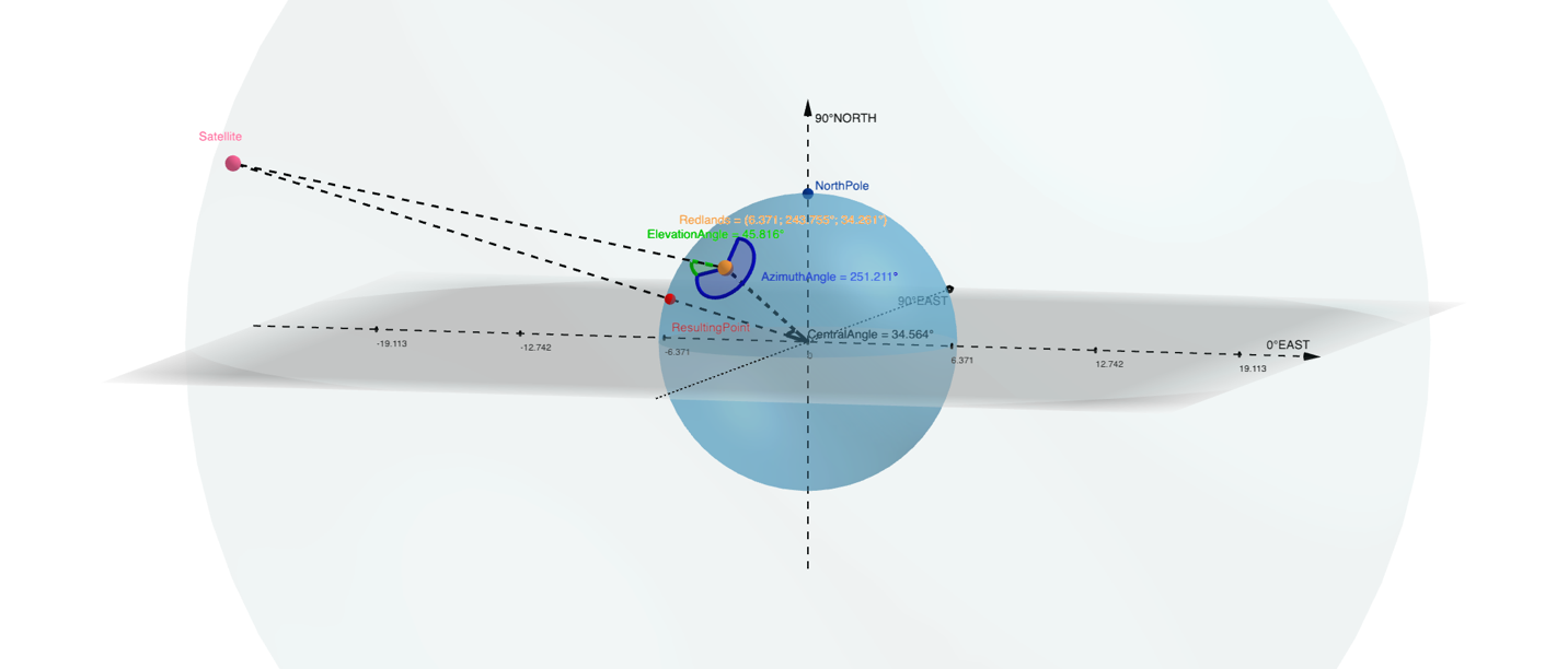 Ting_0-1624253238616.png Ting_0-1624253238616.png