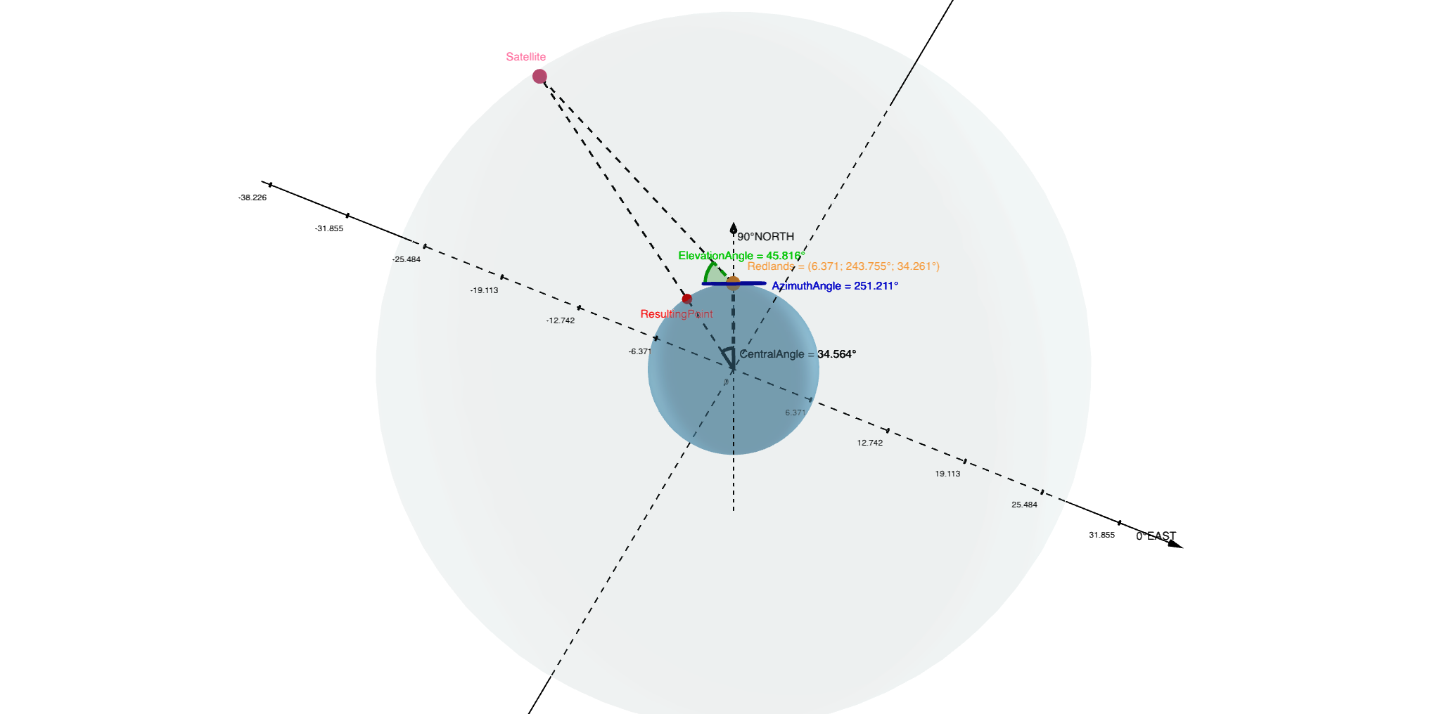 elevation-angle-plane.png elevation-angle-plane.png