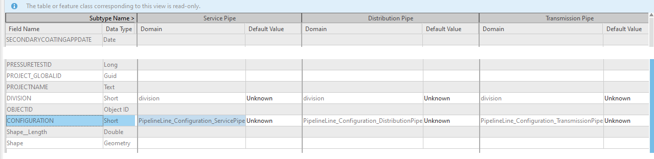 Part2_Configuration_Subtype_Domains.png Part2_Configuration_Subtype_Domains.png