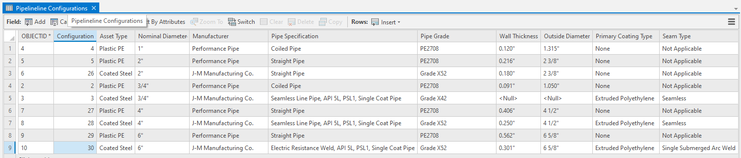 Part2_ConfigurationTable_example.png Part2_ConfigurationTable_example.png