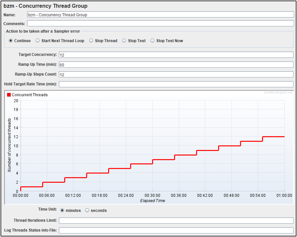 step_load_example.png step_load_example.png