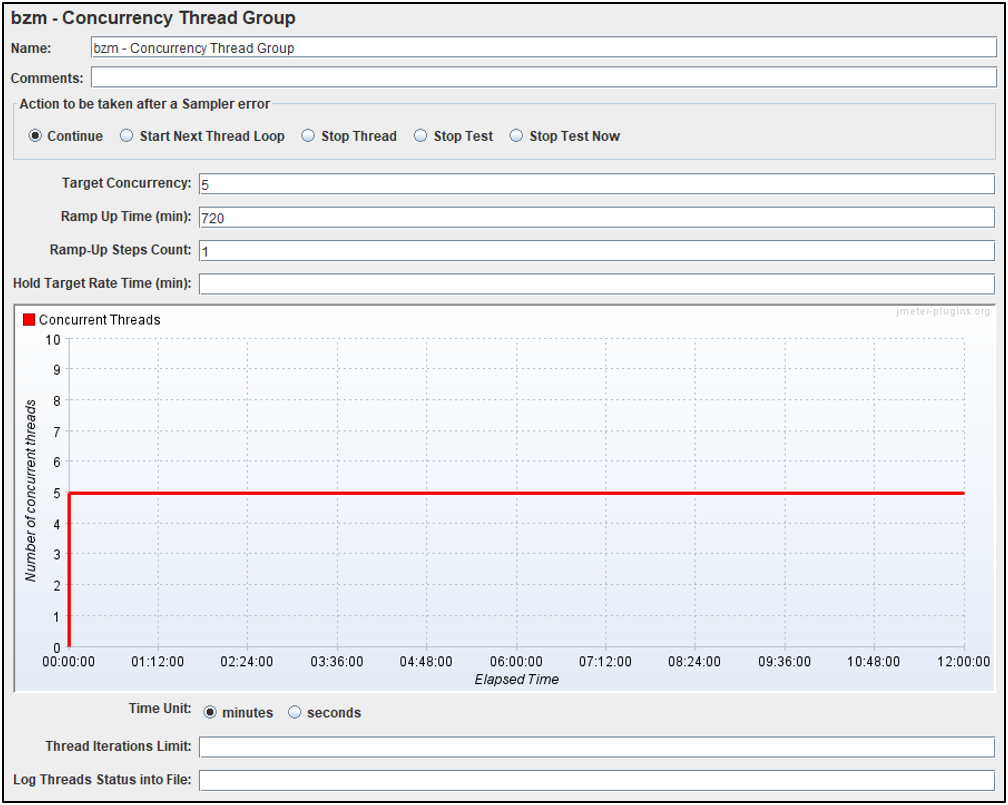 constant_load_example.png constant_load_example.png